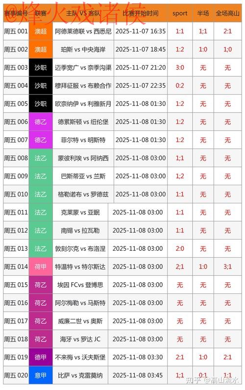 安卓入口地址查询世界杯比分最新动态