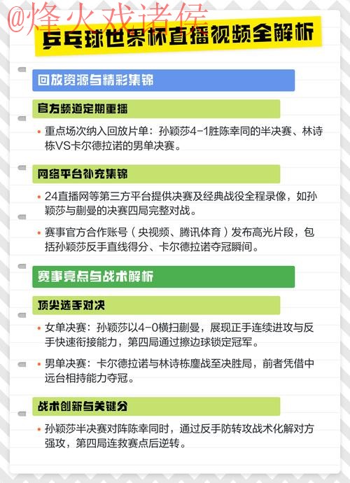 世界杯直播热门赛况解析